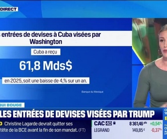 Replay Le monde qui bouge - Annalisa Cappellini : Cuba, les entrées de devises visées par Trump - 18/02