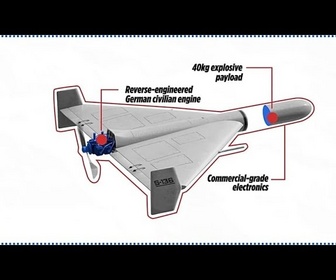 Replay Que sont ces drones iraniens Shahed, et pourquoi sont-ils un casse-tête pour les armées ?
