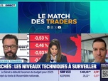 Replay Tout pour investir - Le match des traders : Rechute du CAC40 après la hausse des droits de douane annoncée par Donald Trump - 26/11