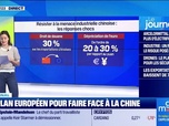 Replay Good Morning Business - Un plan européen pour faire face à la Chine