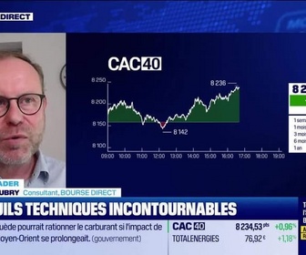 Replay BFM Bourse - IBM chute après ses résultats, retour de la pression sur les logiciels, par John Plassard