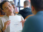 Replay ASKIP - Le jour de l'Ikigai