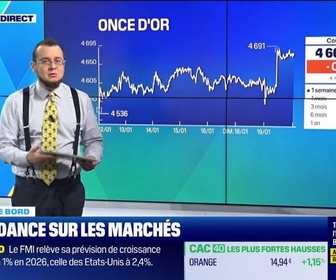 Replay Tout pour investir - Lundi 19 janvier