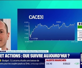 Replay Tout pour investir - Arbitrage : CAC40 et actions, que suivre aujourd'hui ? - 02/10