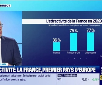 Replay Good Morning Business - Marc Lhermite (EY) : La France, le pays d'Europe le plus attractif - 02/05