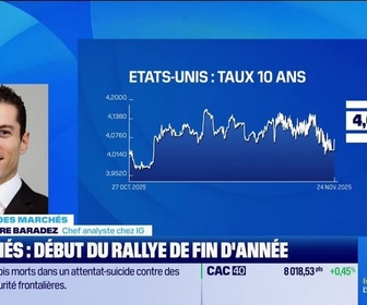Replay Good Morning Market - En direct des marchés - 24/11