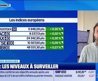 Replay Good Morning Market - En direct des marchés : Le CAC40 en petite hausse - 22/04