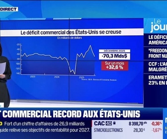 Replay Good Morning Business - Déficit commercial record aux États-Unis