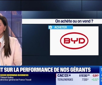 Replay C'est votre argent - On achète ou on vend ? : Strabag Work On Progress, BYD - 24/04