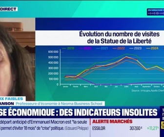 Replay Tout pour investir, la masterclass - Les signaux faibles : Analyse économique, des indicateurs insolites - 17/10