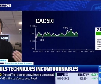 Replay BFM Bourse - Alerte Trader : les seuils techniques incontournables sur les marchés et les valeurs - 13/05