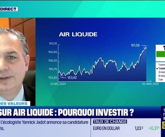 Replay Tout pour investir - Le match des valeurs : Zoom sur Air Liquide et Vallourec - 20/01