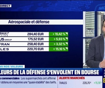 Replay BFM Bourse - Le portefeuille BFM-Responsable : Prysmian pèse sur la performance hebdo - 03/03