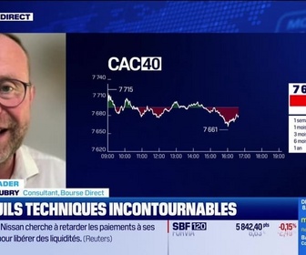 Replay BFM Bourse - Alerte traders : les seuils techniques incontournables sur les marchés et les valeurs - 30/06