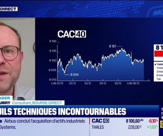 Replay BFM Bourse - Alerte traders : les seuils techniques incontournables sur les marchés et les valeurs - 08/12