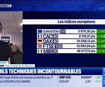 Replay BFM Bourse - Alerte traders : les seuils techniques incontournables sur les marchés et les valeurs - 14/04