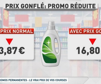 Replay Un jour, un doc - Promos permanentes : le vrai prix de vos courses