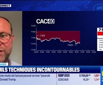 Replay BFM Bourse - Alerte traders : les seuils techniques incontournables sur les marchés et les valeur - 19/06