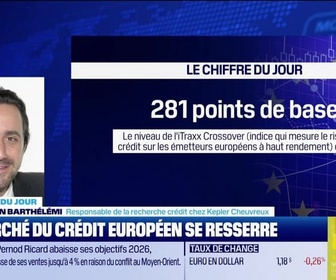 Replay BFM Bourse - Le chiffre du jour : 281 points de base, niveau du iTraxx Crossover ce matin, l'indice de référence du crédit européen high yield - 16/04