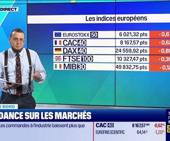Replay Tout pour investir - Lundi 8 juin