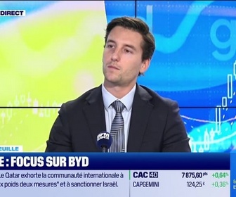 Replay Good Morning Market - En portefeuille - 15/09