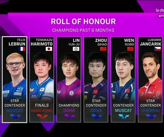 Replay Tennis de table - Félix Lebrun - Sora Matsushima