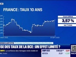 Replay Good Morning Market - Les différents canaux de transmissions