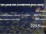 Replay Info éco - PSG : un sacre européen qui vaut de l'or