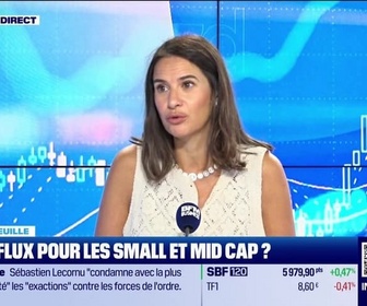 Replay Good Morning Market - En portefeuille - 19/09