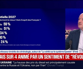 Replay BFM Grand Soir - Un Français sur quatre animé par un sentiment de révolte - 14/09