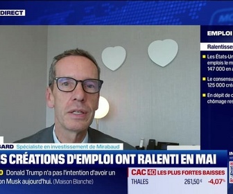 Replay BFM Bourse - USA Today : Tesla, le rêve boursier est-il fini ?, par John Plassard - 06/06