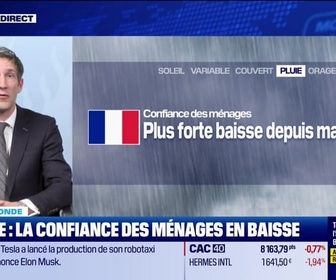 Replay BFM Bourse - L'éco du monde : La confiance des ménages français subit en avril sa plus forte baisse depuis mars 2022 et le début de la guerre en Ukraine - 24/04