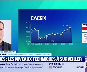 Replay Tout pour investir - Le match des traders : Un achat sur repli puisque les actions européennes poursuivent leur lancée - 07/02