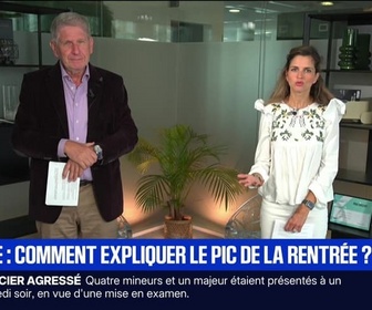 Replay Prenez soin de vous - Asthme : comment expliquer le pic de la rentrée ? - 14/09
