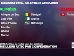 Replay Journal de l'Afrique - Mondial 2026 : 9 sur 10, meilleur ratio par confédération pour l'Afrique