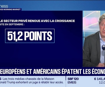 Replay Good Morning Market - Morning Meeting : Les PMI en Zone Euro et aux États-Unis détonent et surprennent les marchés - 24/09