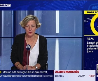Replay BFM Bourse - La Data Room : 14% = aux États-Unis, 14% des prêts étudiants accusent un retard de paiement de plus de 90 jours - 12/11