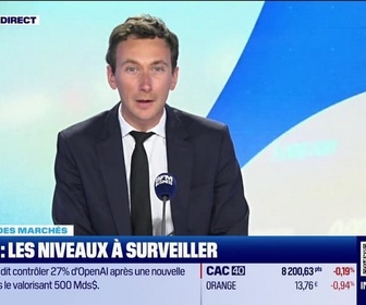 Replay L'intégrale de Good Morning Market du mercredi 29 octobre