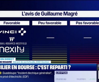 Replay BFM Bourse - Nexity remonte en flèche en bourse - 25/10