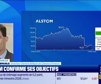 Replay Good Morning Market - En portefeuille : Alstom, Siemens et Vallourec - 13/05