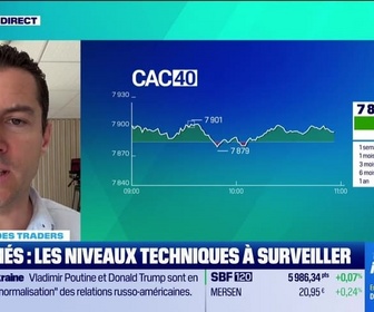 Replay Tout pour investir - Le match des traders : Le CAC40 reste sur une dynamique haussière - 20/05