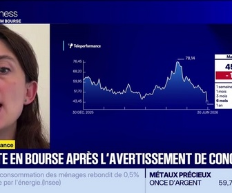 Replay BFM Bourse - On refait la séance : Abivax, Kering entourées aujourd'hui - 30/06