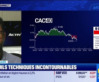 Replay BFM Bourse - Alerte traders : les seuils techniques incontournables sur les marchés et les valeurs - 02/12