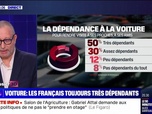 Replay Calvi 3D - Voiture : les Français toujours très dépendants - 20/02