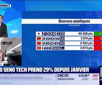 Replay L'intégrale de Good Morning Market du mercredi 22 octobre