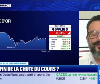 Replay BFM Bourse - Le marché tient le coup. Calme avant la tempête ?