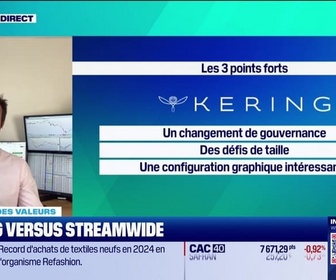 Replay Tout pour investir - Le match des valeurs : Kering versus Streamwide - 17/06