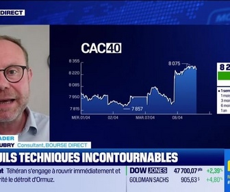 Replay BFM Bourse - Alerte traders : les seuils techniques incontournables sur les marchés et les valeurs - 08/04