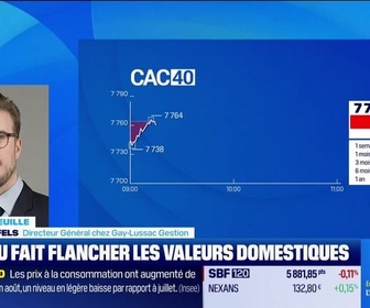 Replay Good Morning Market - En portefeuille - 29/08