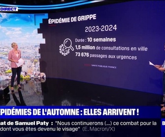 Replay L'épidémie de grippe s'annonce-t-elle plus virulente cette année? BFMTV répond à vos questions